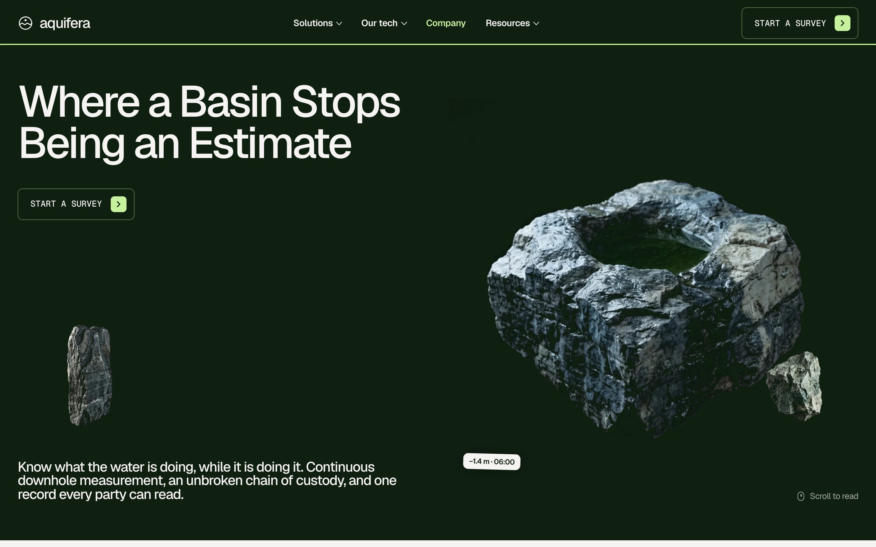 aquifera — the rebuilt landing page