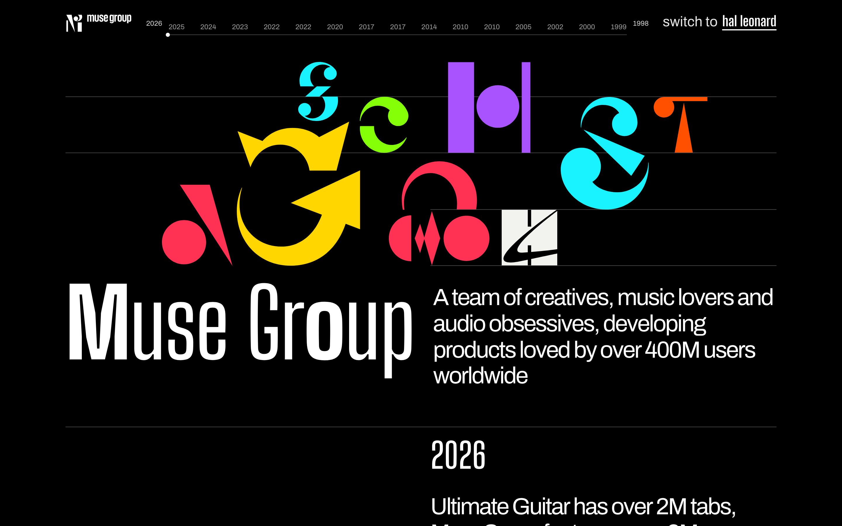 History of Muse Group and Hal Leonard — the rebuilt landing page